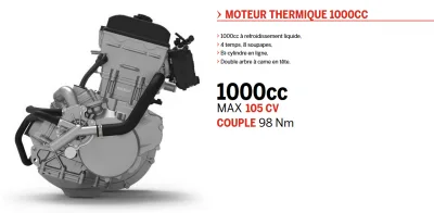 Segway Fugleman UT10 – photo 10