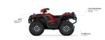 sportsman-xp-1000-ultimate-trail-my24-b6c9-indy-red-a24sxz95ar