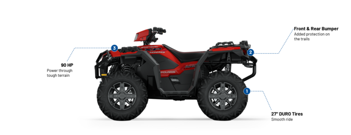 sportsman-xp-1000-ultimate-trail-my24-b6c9-indy-red-a24sxz95ar