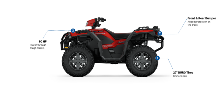 sportsman-xp-1000-ultimate-trail-my24-b6c9-indy-red-a24sxz95ar